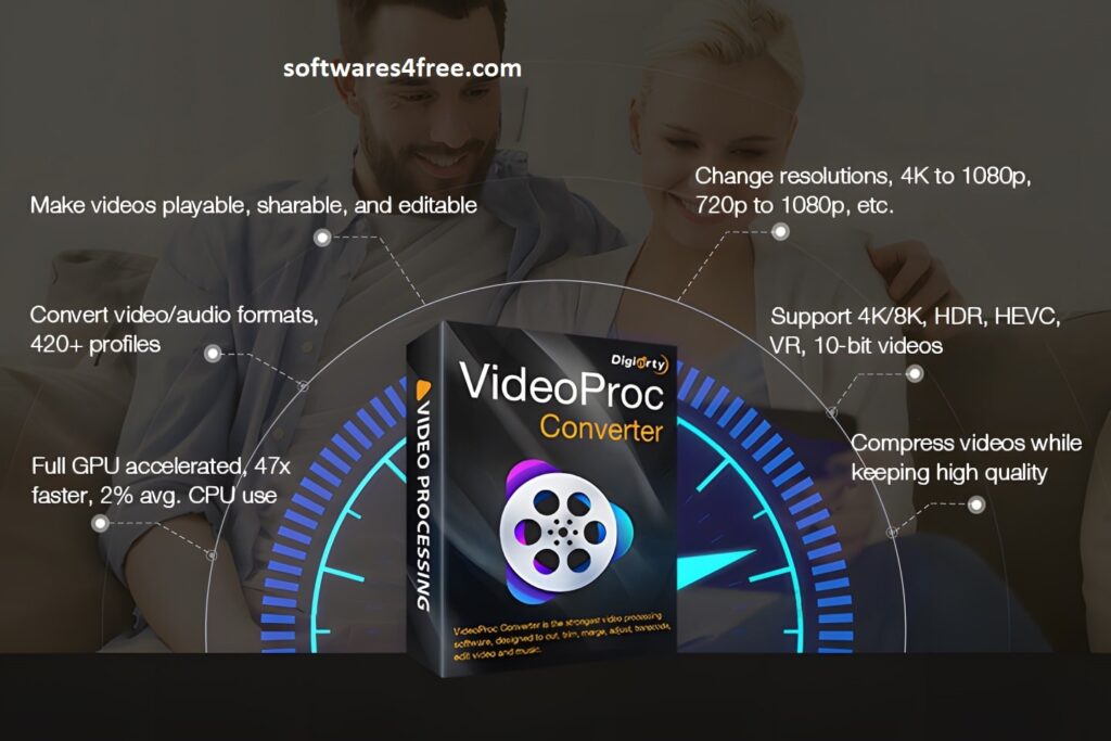 VideoPro Converter