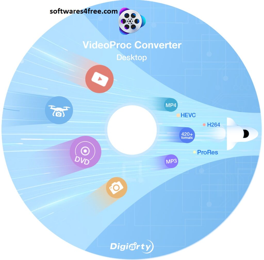 VideoProc Converter